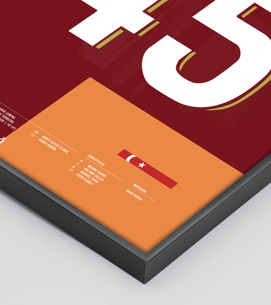 Galatasaray Beats Liverpool with Osimhen’s Penalty (Jersey ver.)