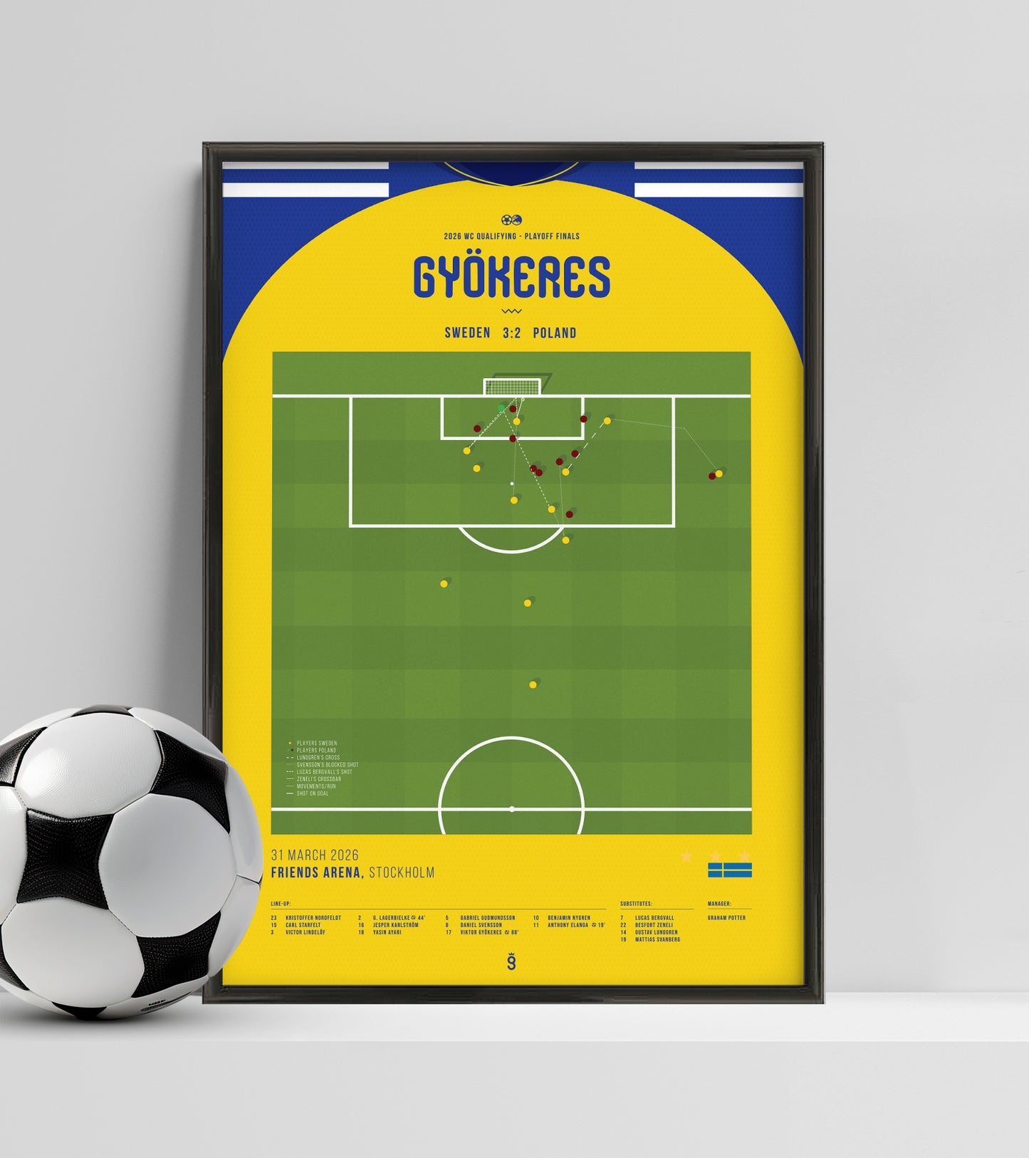 Gyökeres sends Sweden to the World Cup