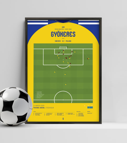 Gyökeres sends Sweden to the World Cup