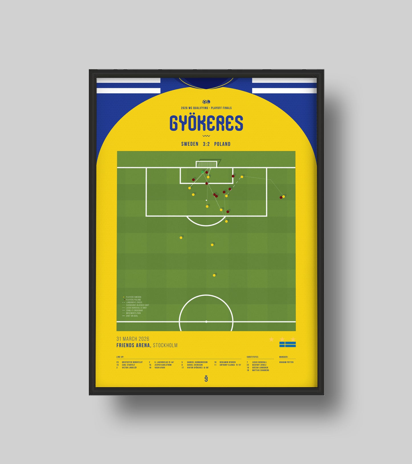 Gyökeres sends Sweden to the World Cup