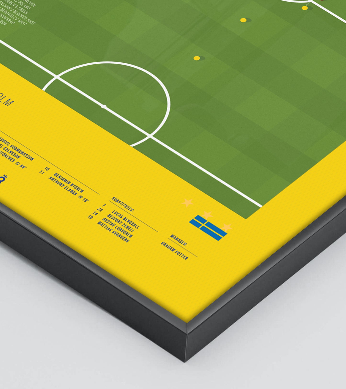 Gyökeres sends Sweden to the World Cup