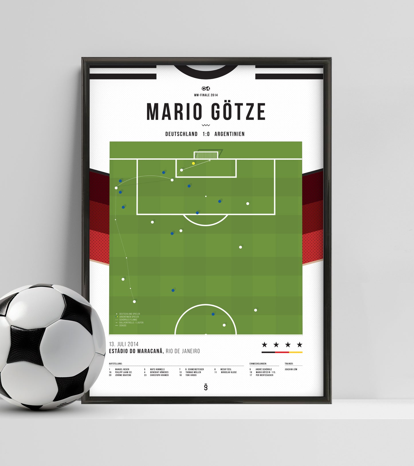 Mario Götze's goal made Germany Fußball-Weltmeister