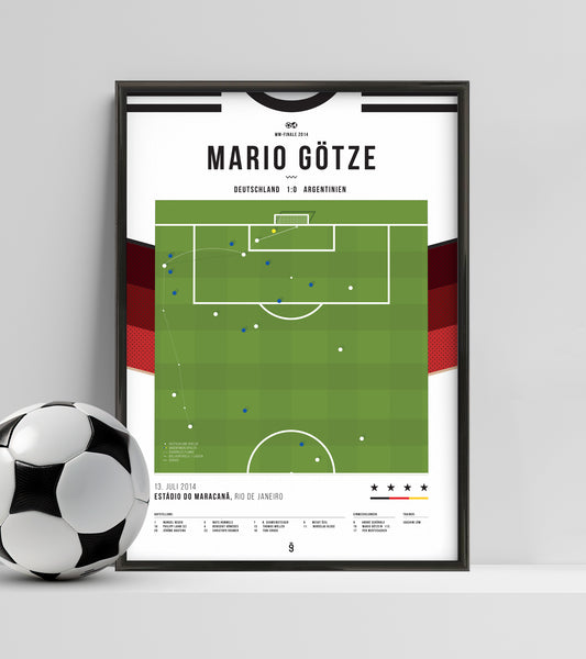 Mario Götze's goal made Germany Fußball-Weltmeister