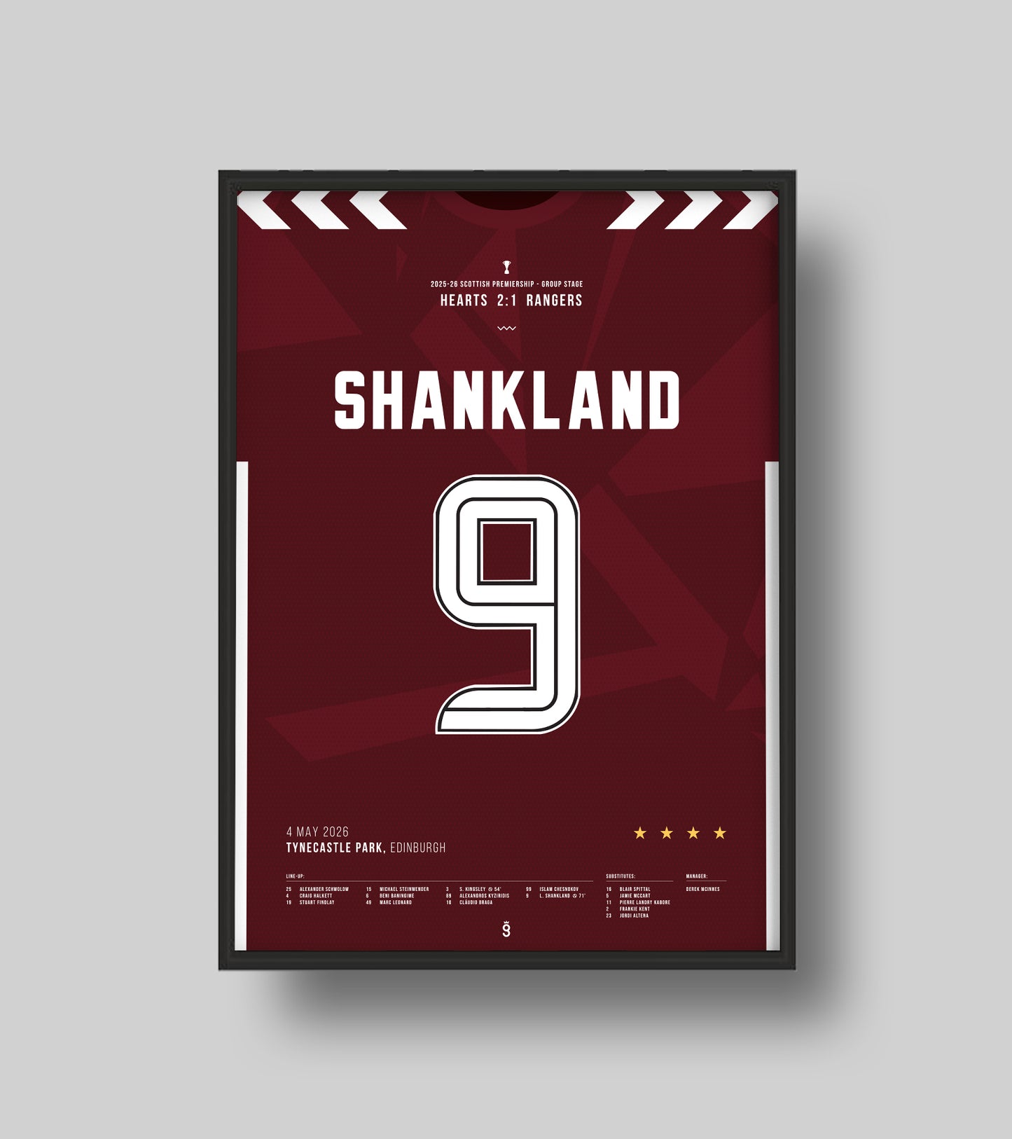 Hearts edge closer to historic title (Jersey ver)