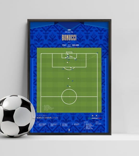 Bonucci marca el gol del empate ante Inglaterra