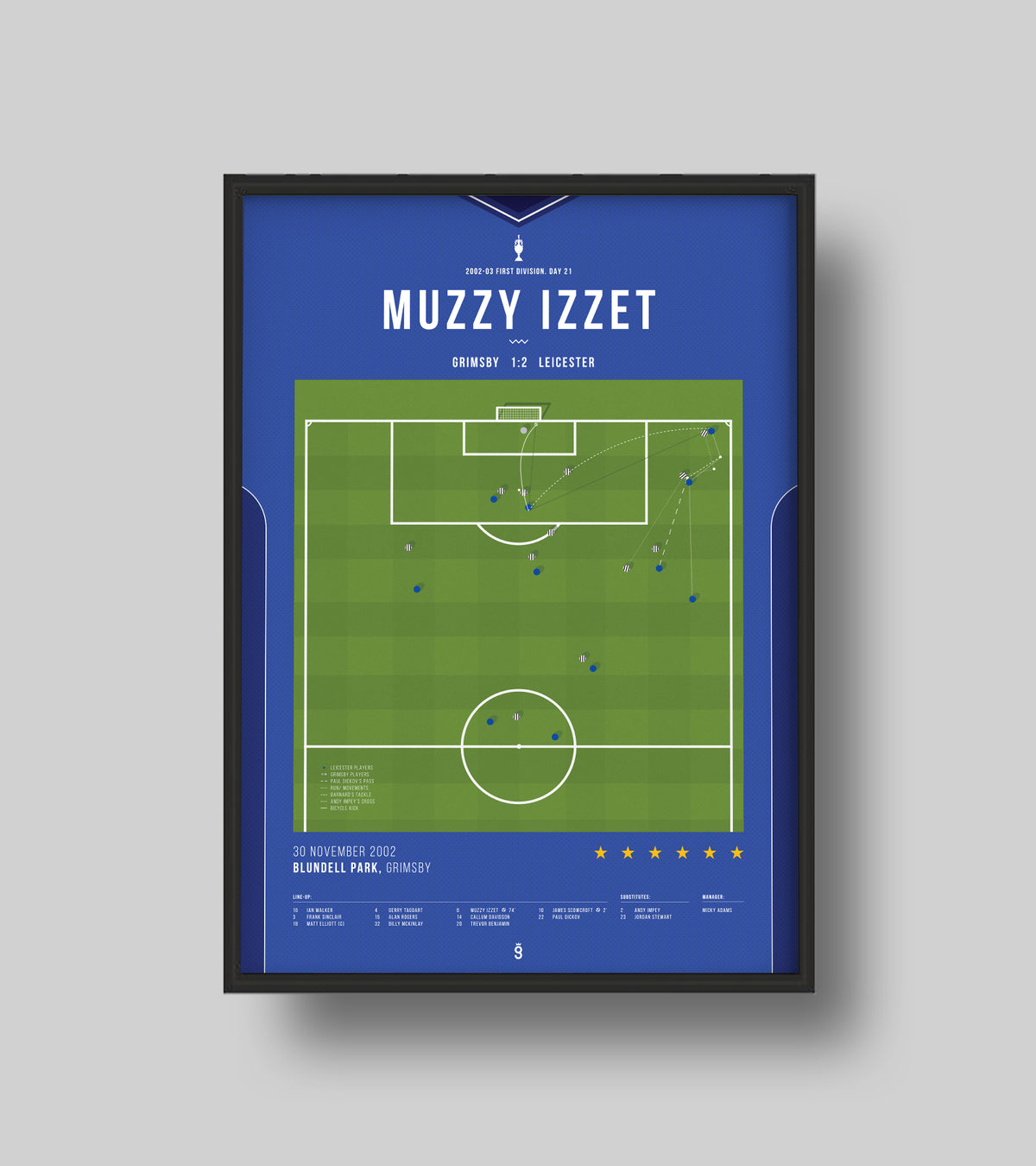 Le but exceptionnel de Muzzy Izzet face à Grimsby