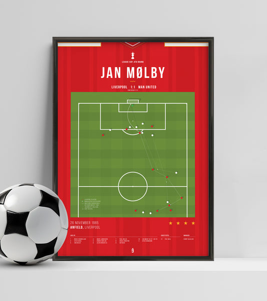 Jan Mølby Wondergoal vs Man United in 1985