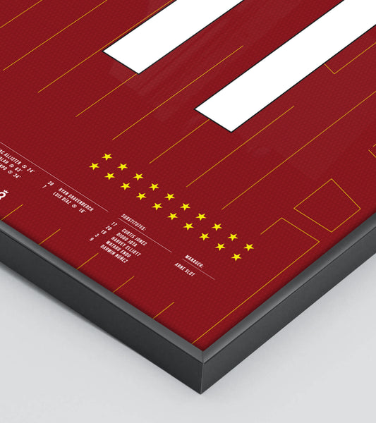 Mo Salah’s Historic Goal vs Spurs (Jersey ver.)