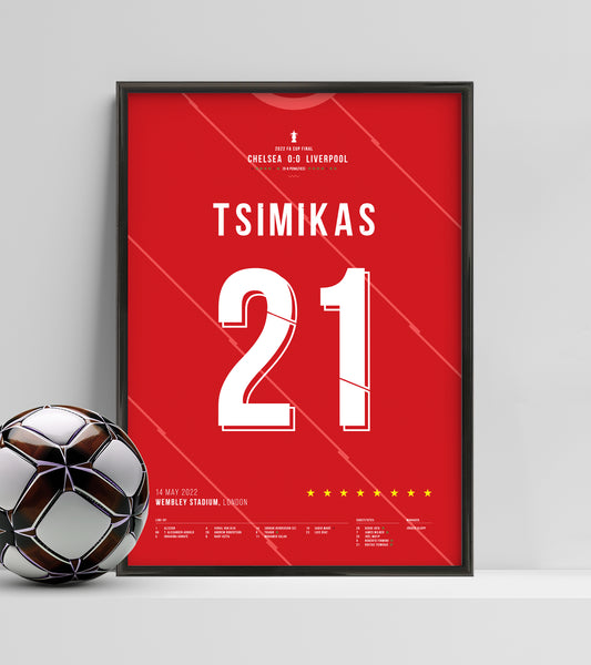 Kostas Tsimikas becomes Liverpool's hero (Jersey ver.)