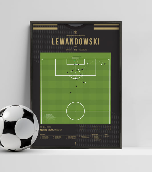Lewandowski breaks legendary record
