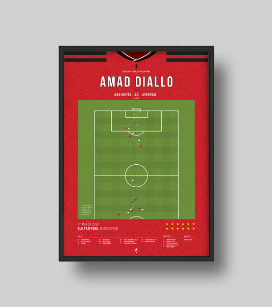 Amad Diallo spätes Siegtor gegen Liverpool