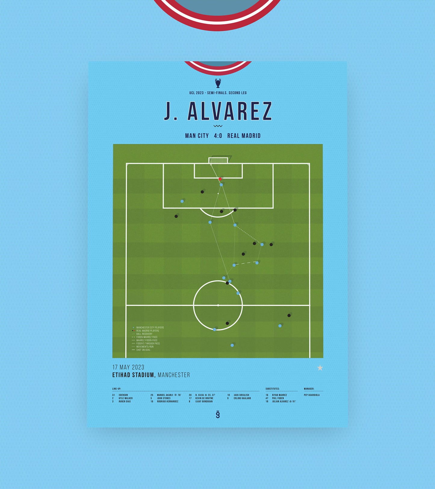 Julian Alvarez scores the 4-0 in runaway victory vs Real
