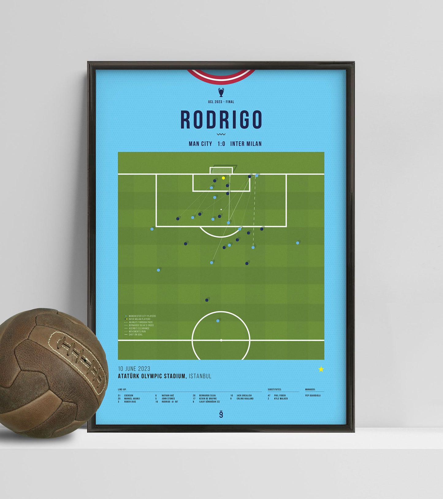 El gol de Rodrigo sella un histórico triunfo en la UCL para el Manchester City