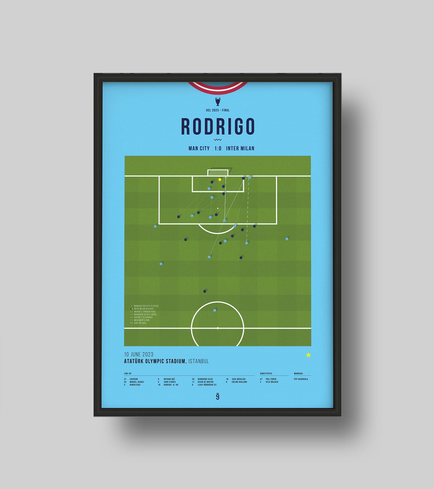 El gol de Rodrigo sella un histórico triunfo en la UCL para el Manchester City