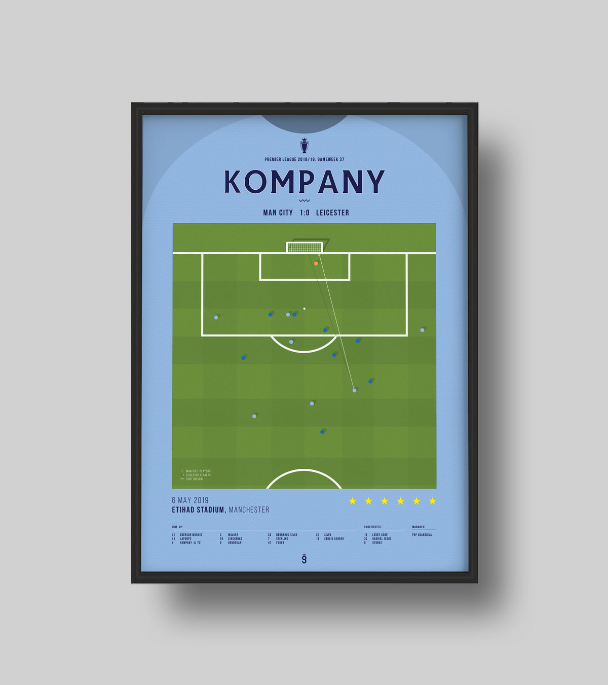 Kompanys Traumtor gegen Leicester