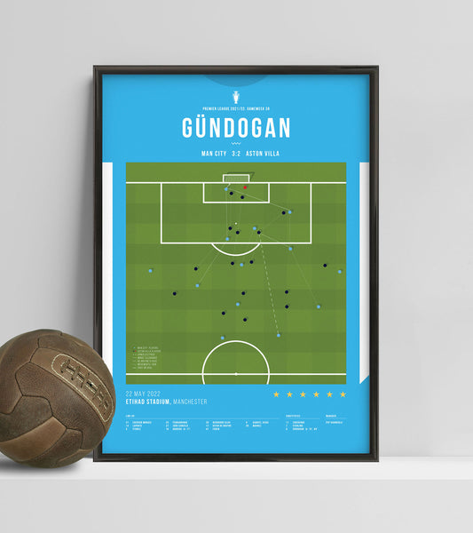 Gol del título de Gündogan