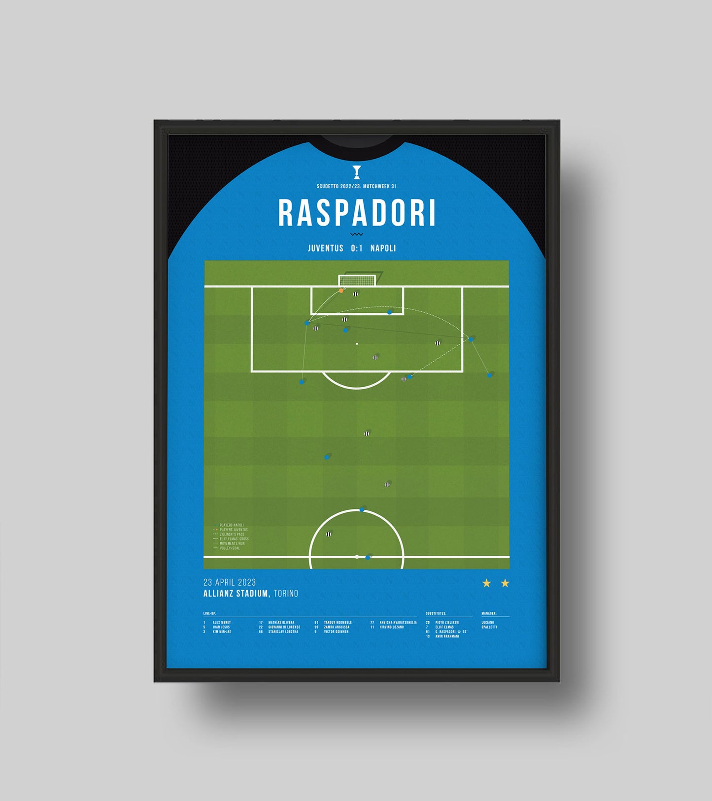 Napoli gets closer to the Scudetto thanks to Raspadori last-gasp winner