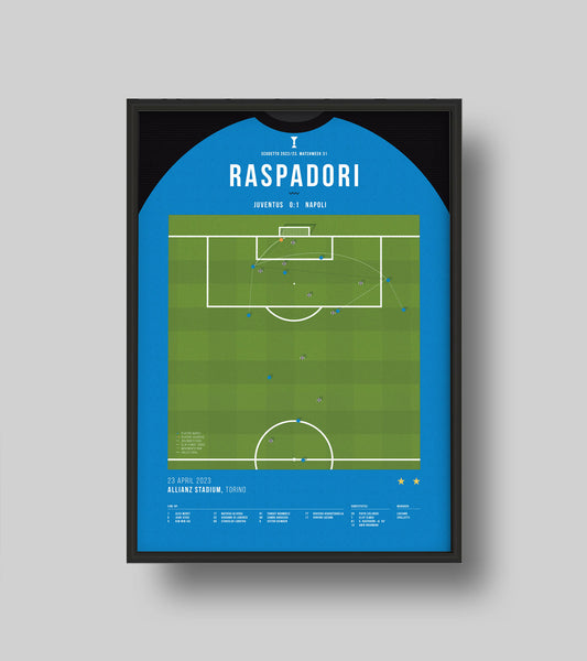 El Napoli se acerca al Scudetto gracias al gol en el último suspiro del Raspadori