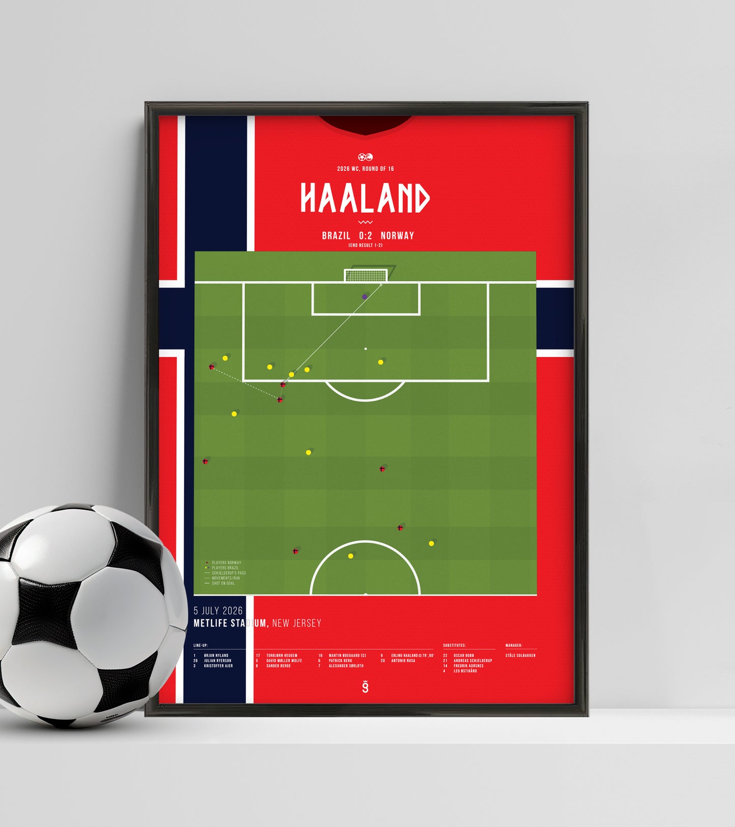 Haalands Doppelpack führt Norwegen ins WM-Viertelfinale