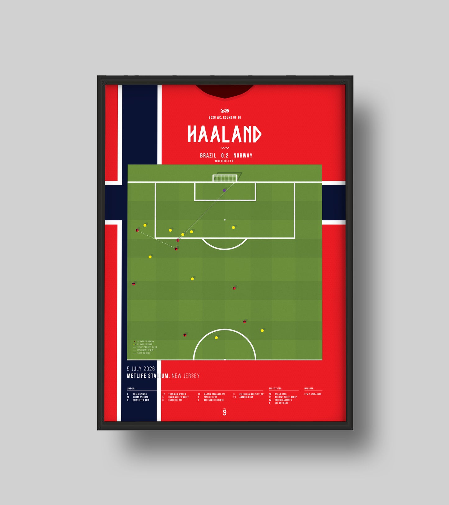 Haalands Doppelpack führt Norwegen ins WM-Viertelfinale
