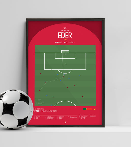 Portugal es campeón de la EURO