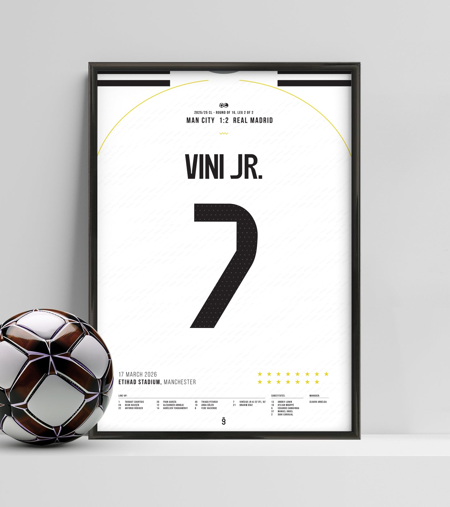 Vini Jr. brace vs Man City at the Etihad (Jersey ver.)
