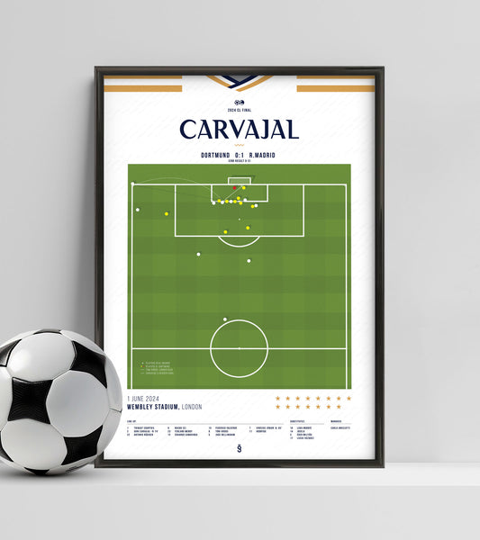 Dani Carvajal's Opening Header in the 2024 Final