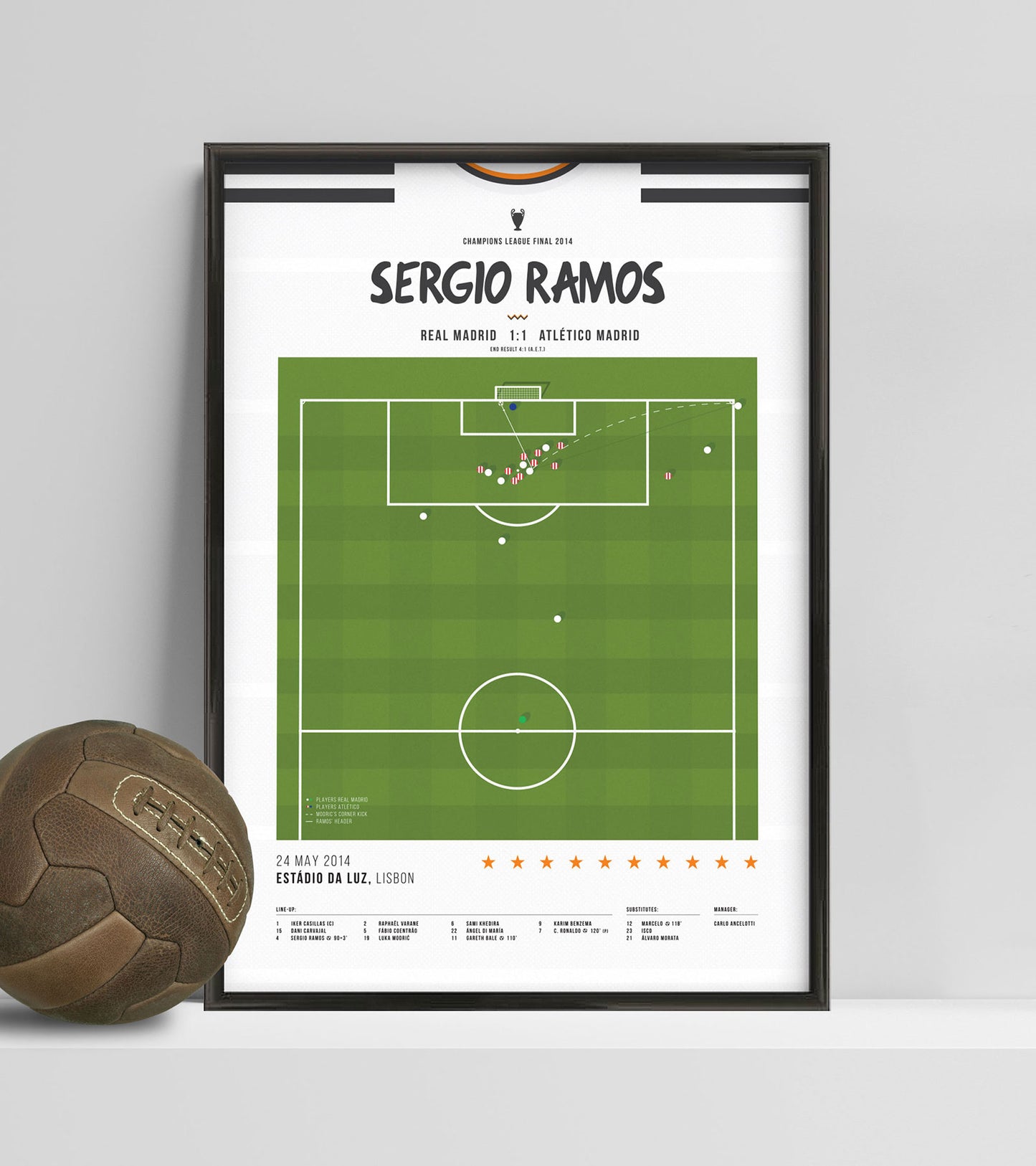 Sergio Ramos' "La Décima" goal