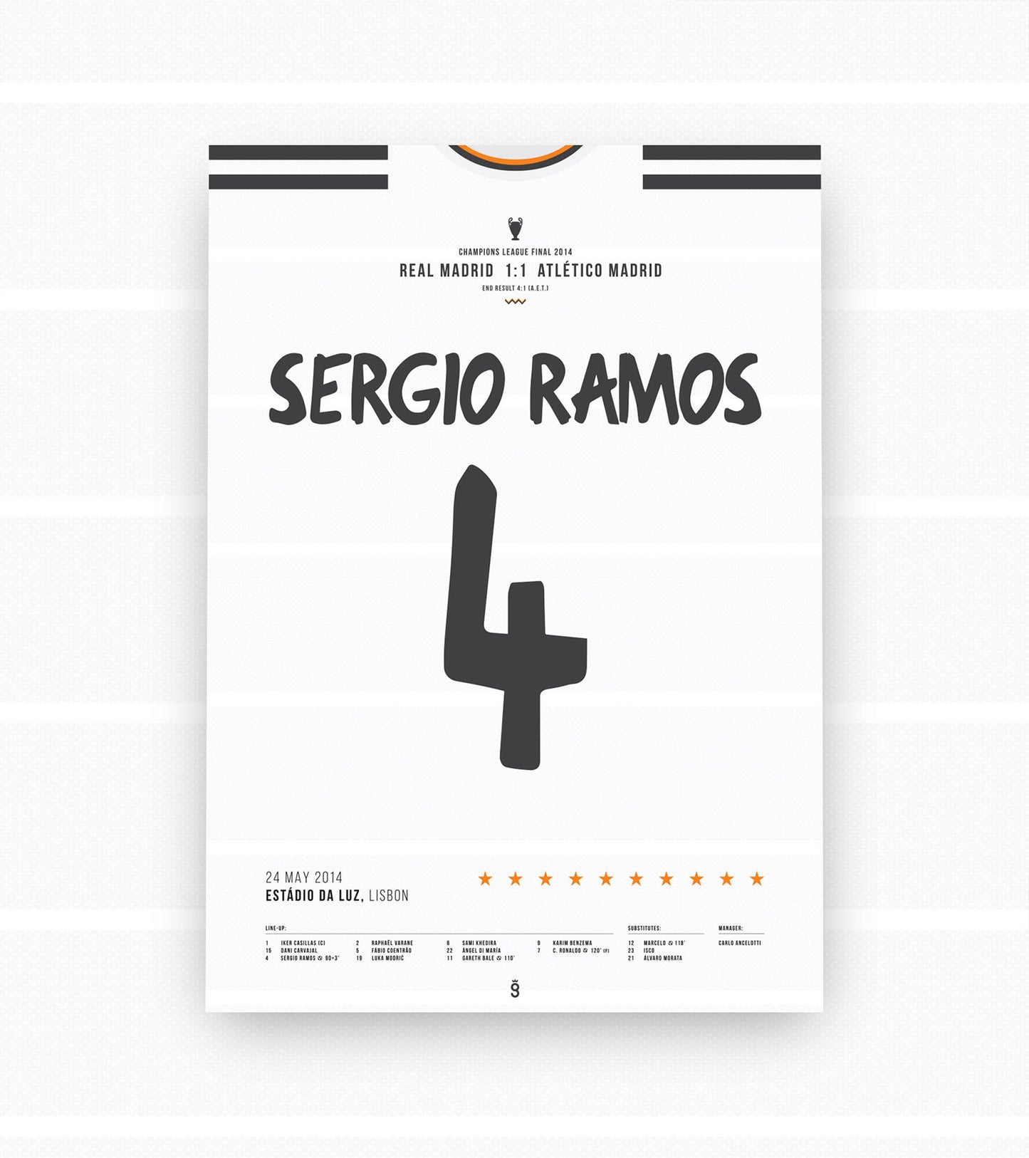 Sergio Ramos' "La Décima" goal (Jersey ver.)