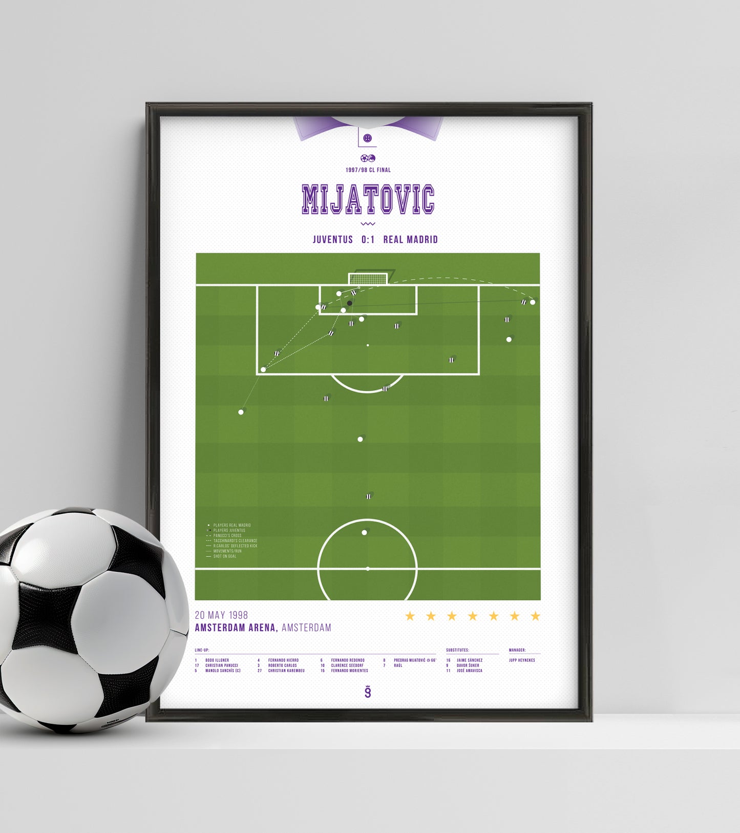 Mijatović’s goal that won “La Séptima”