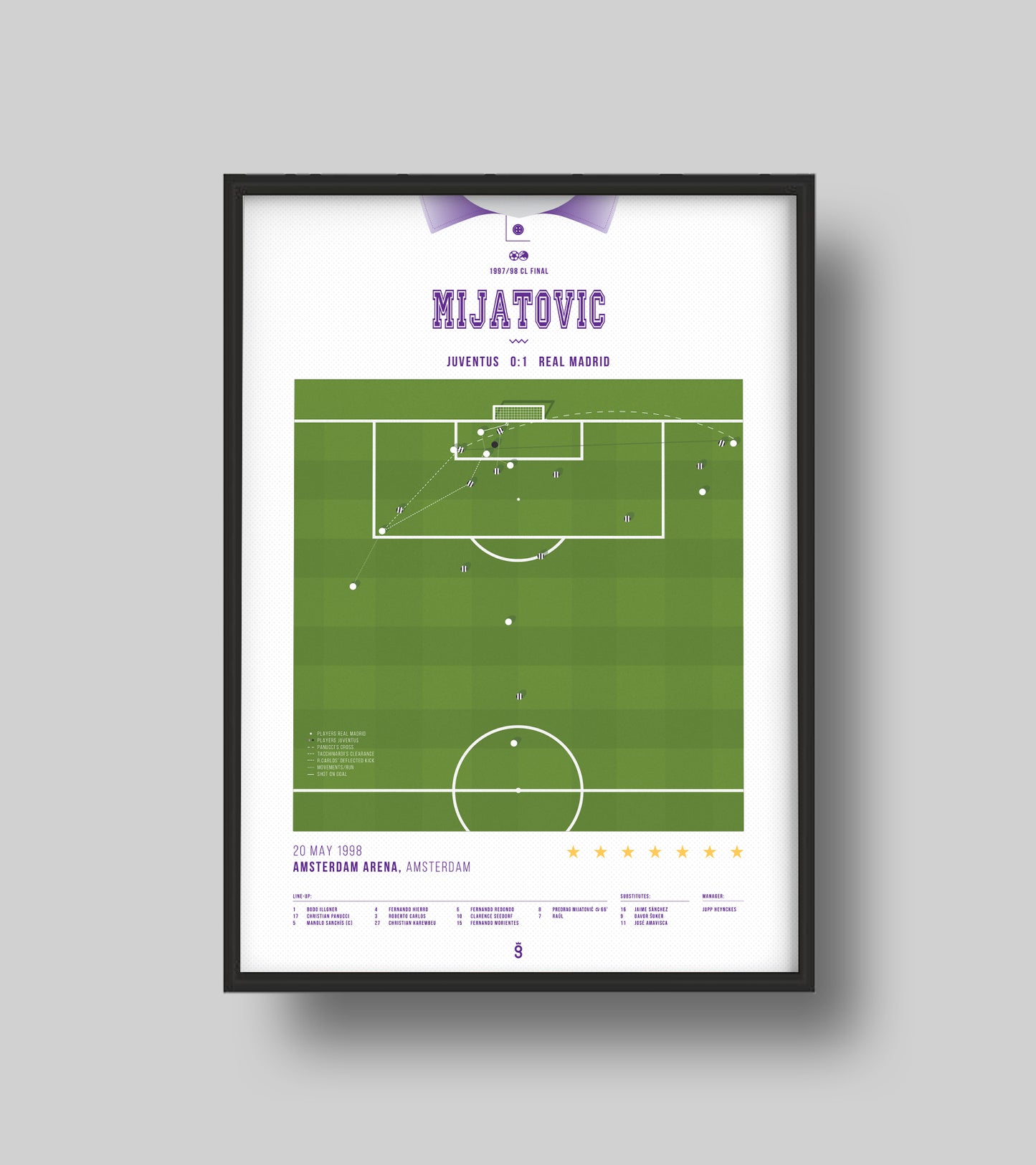 Mijatović’s goal that won “La Séptima”