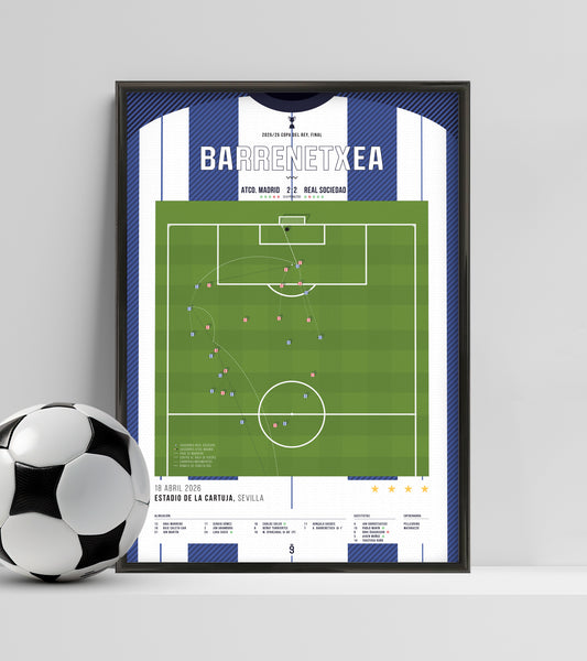 Real Sociedad lift the Copa del Rey (Barrenetxea)