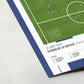 Real Sociedad lift the Copa del Rey (Barrenetxea)
