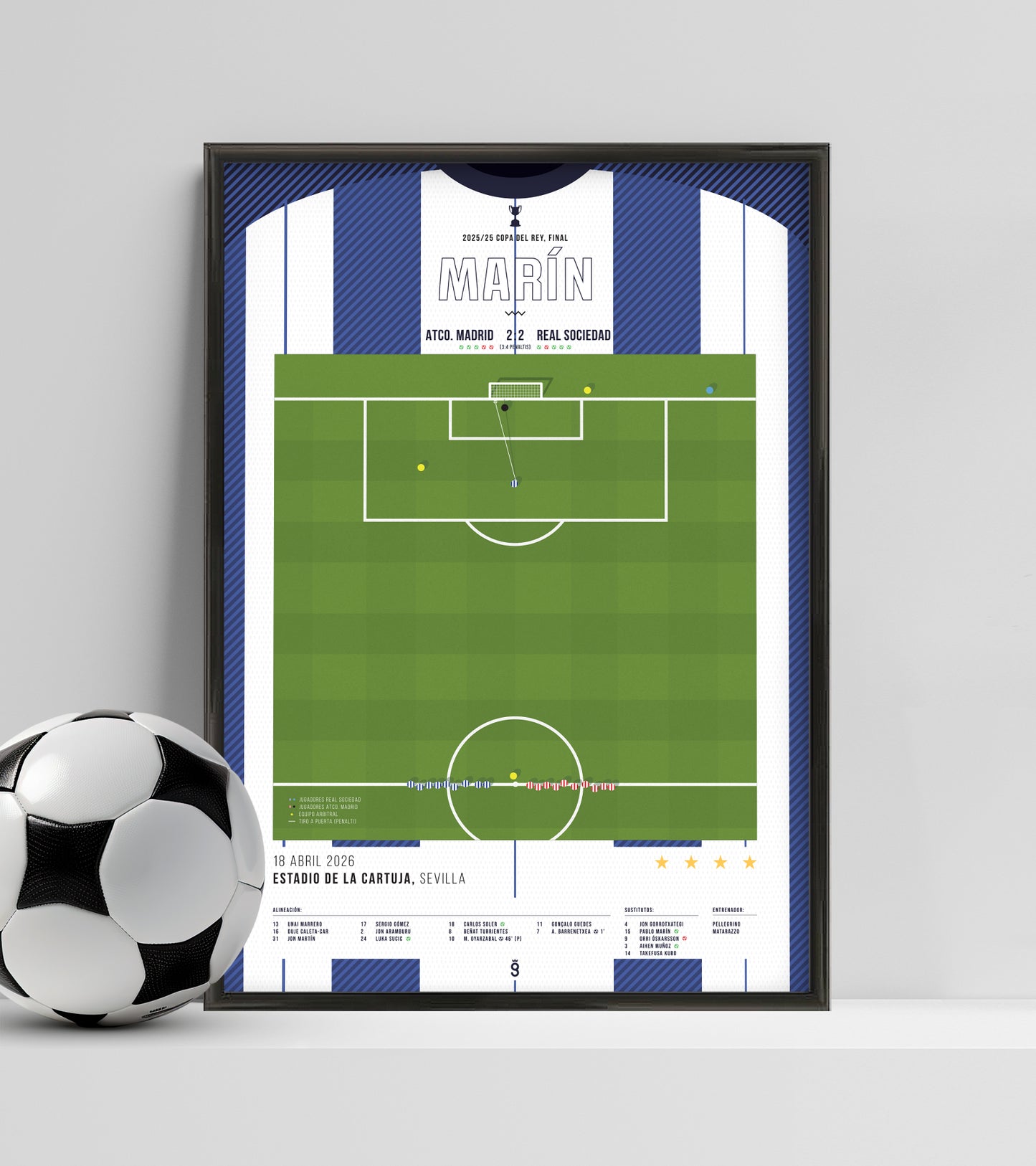 Real Sociedad lift the Copa del Rey (Pablo Marín)