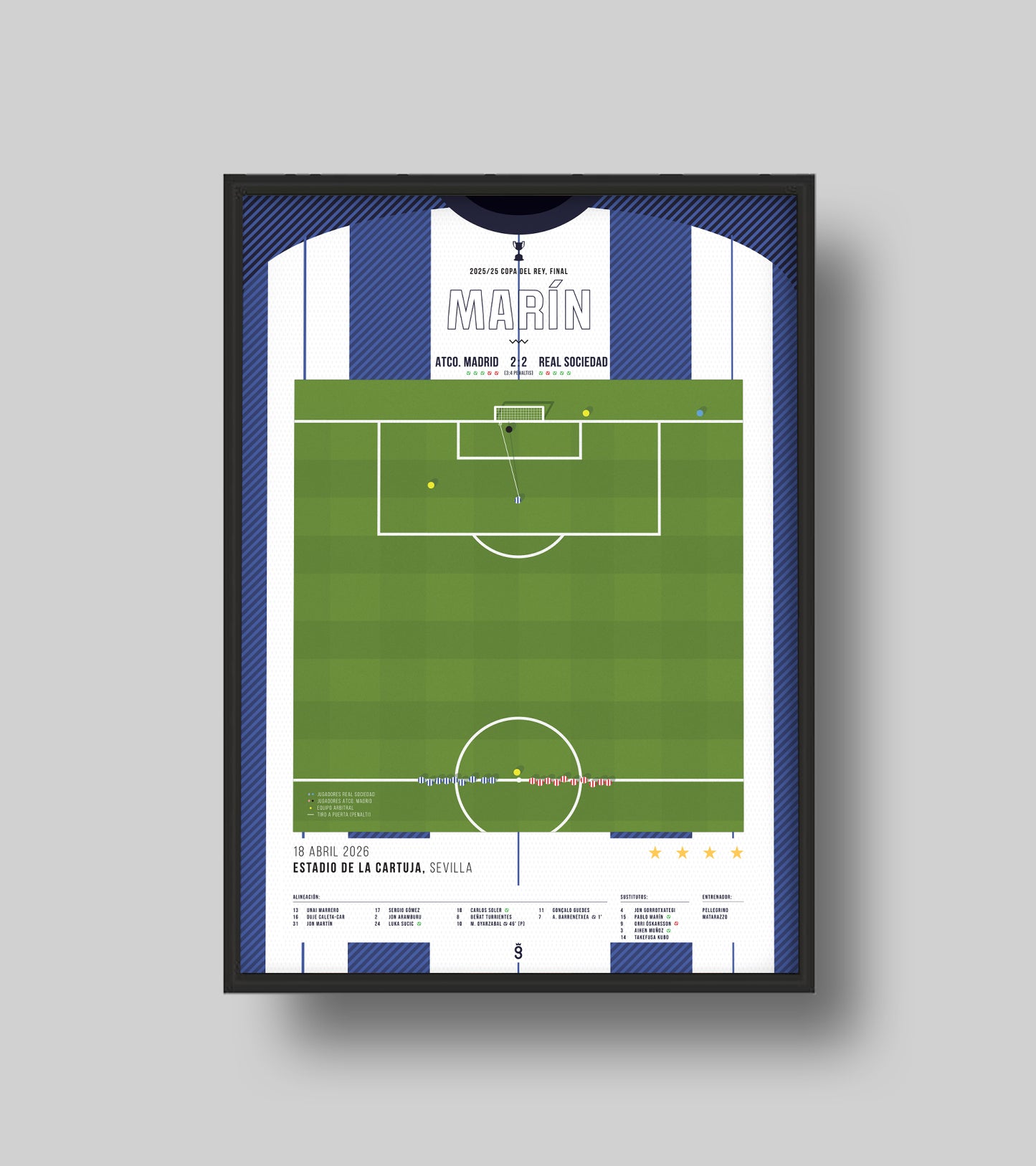 Real Sociedad lift the Copa del Rey (Pablo Marín)