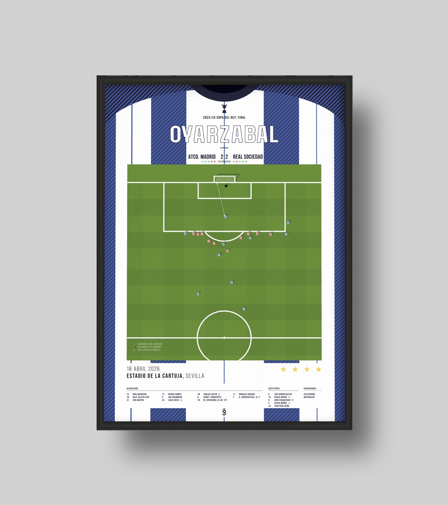 Real Sociedad lift the Copa del Rey (Oyarzabal)