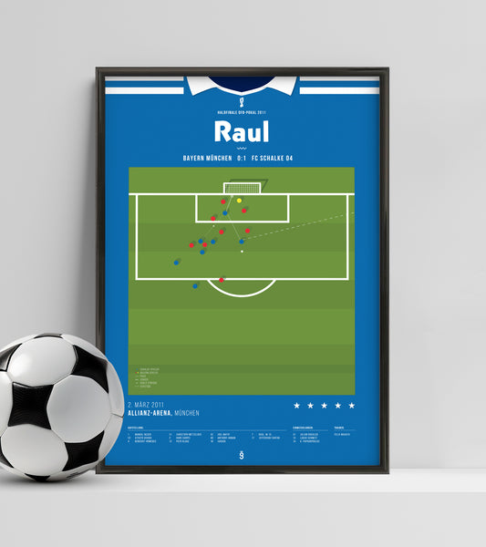 Raul contre Munich