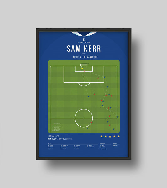 <tc>Sam Kerr marque le vainqueur du match alors que Chelsea remporte la FA Cup féminine</tc>