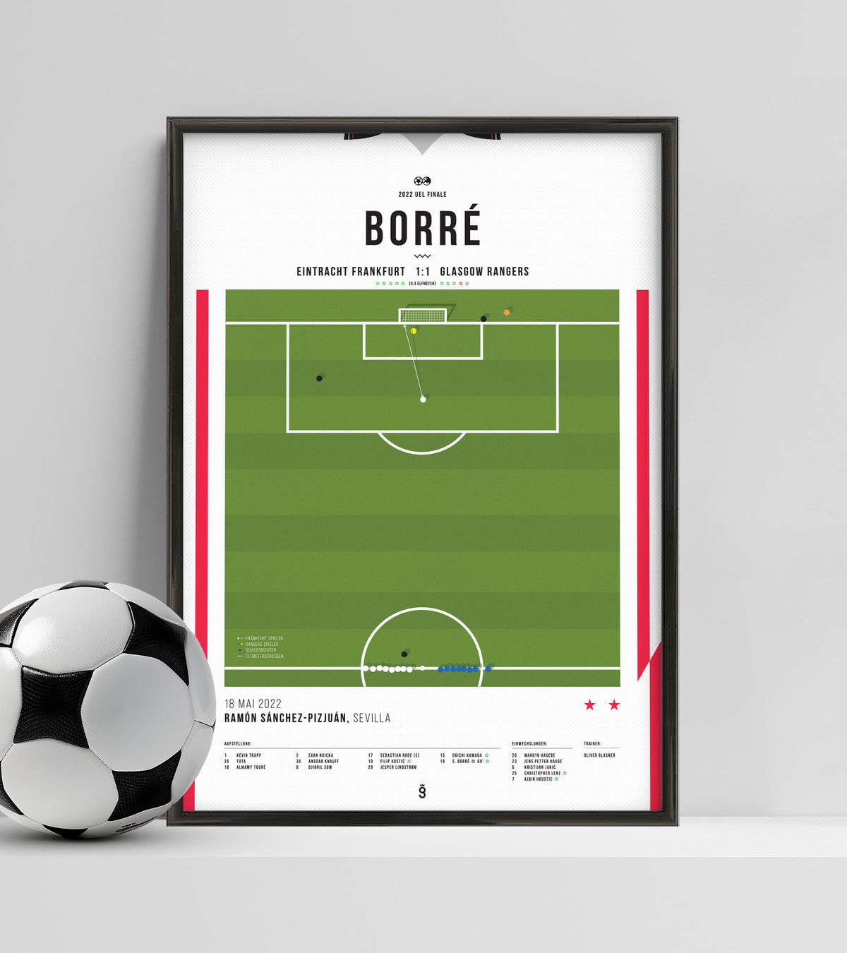Borre scores the shootout-sealing penalty kick in the UEL Final