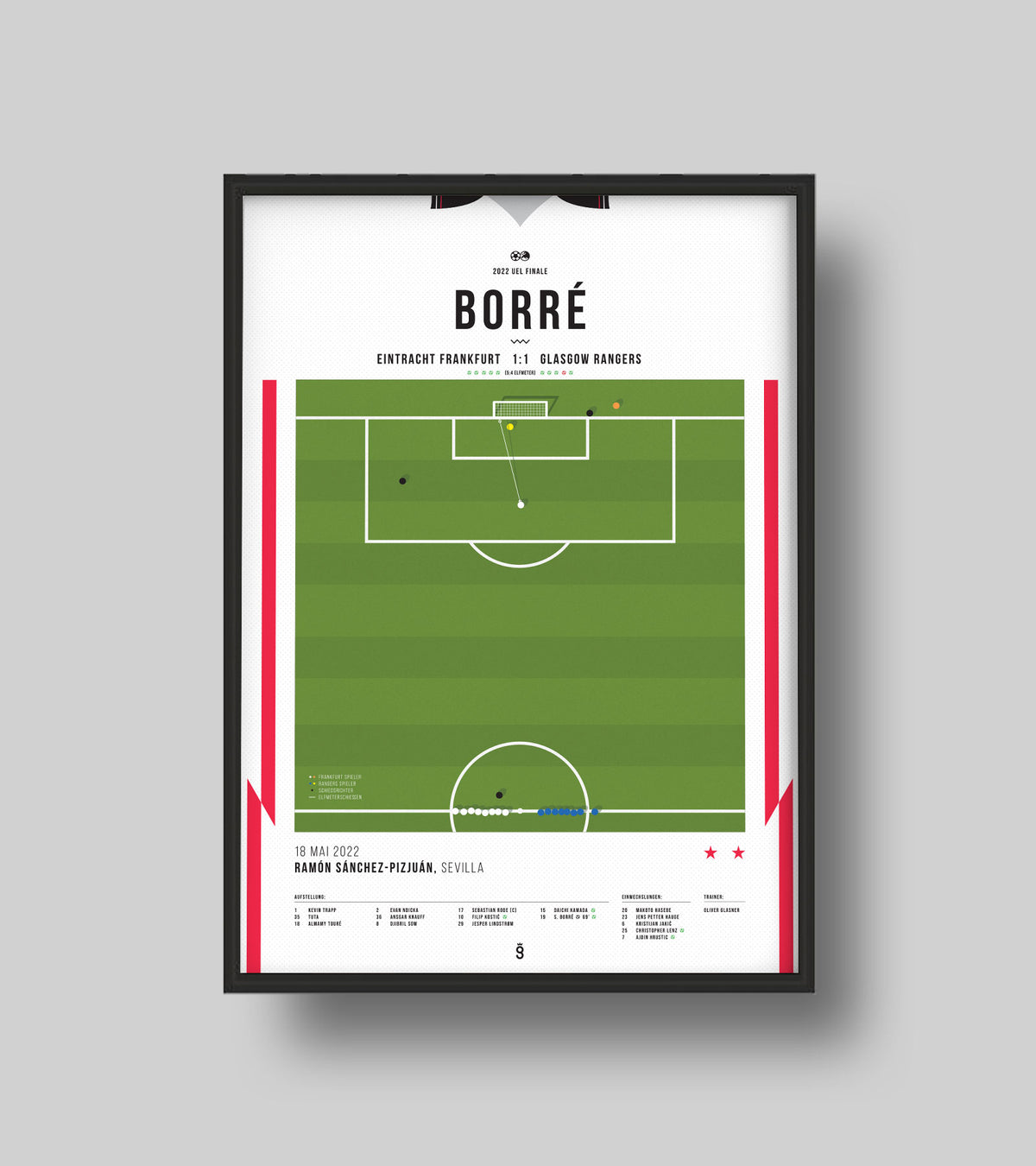 Borre scores the shootout-sealing penalty kick in the UEL Final