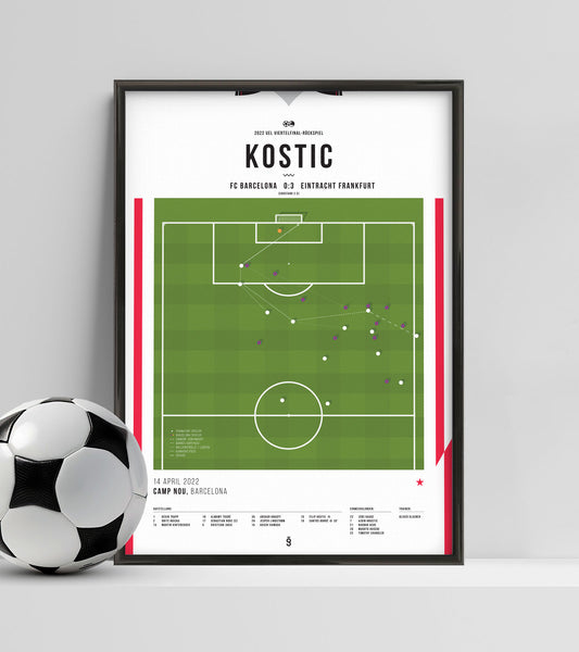 Eintracht beats Barcelona at Camp Nou