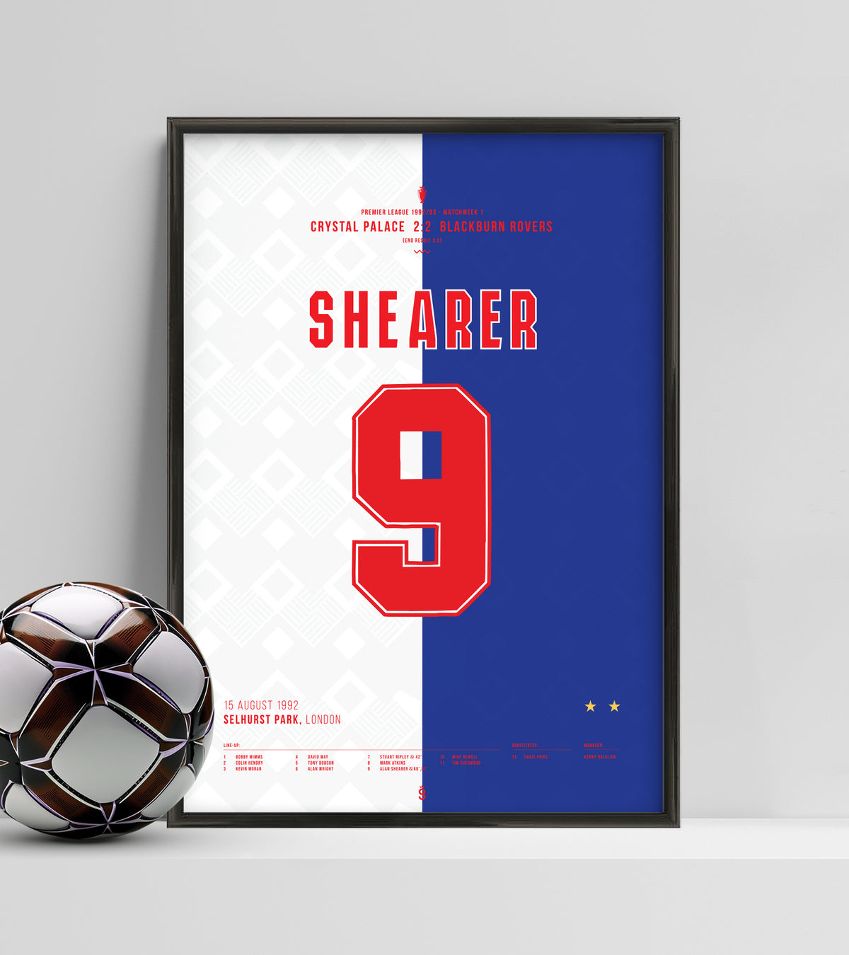 Alan Shearer’s debut brace for Blackburn (Jersey ver.)