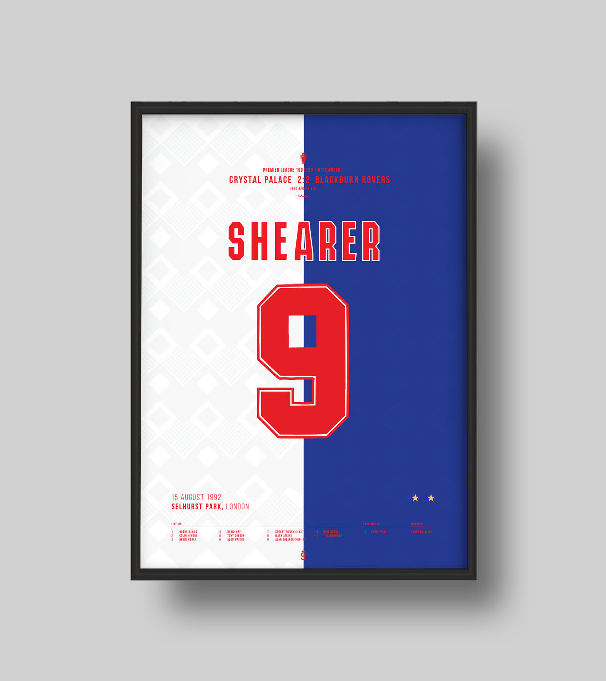Alan Shearer’s debut brace for Blackburn (Jersey ver.)