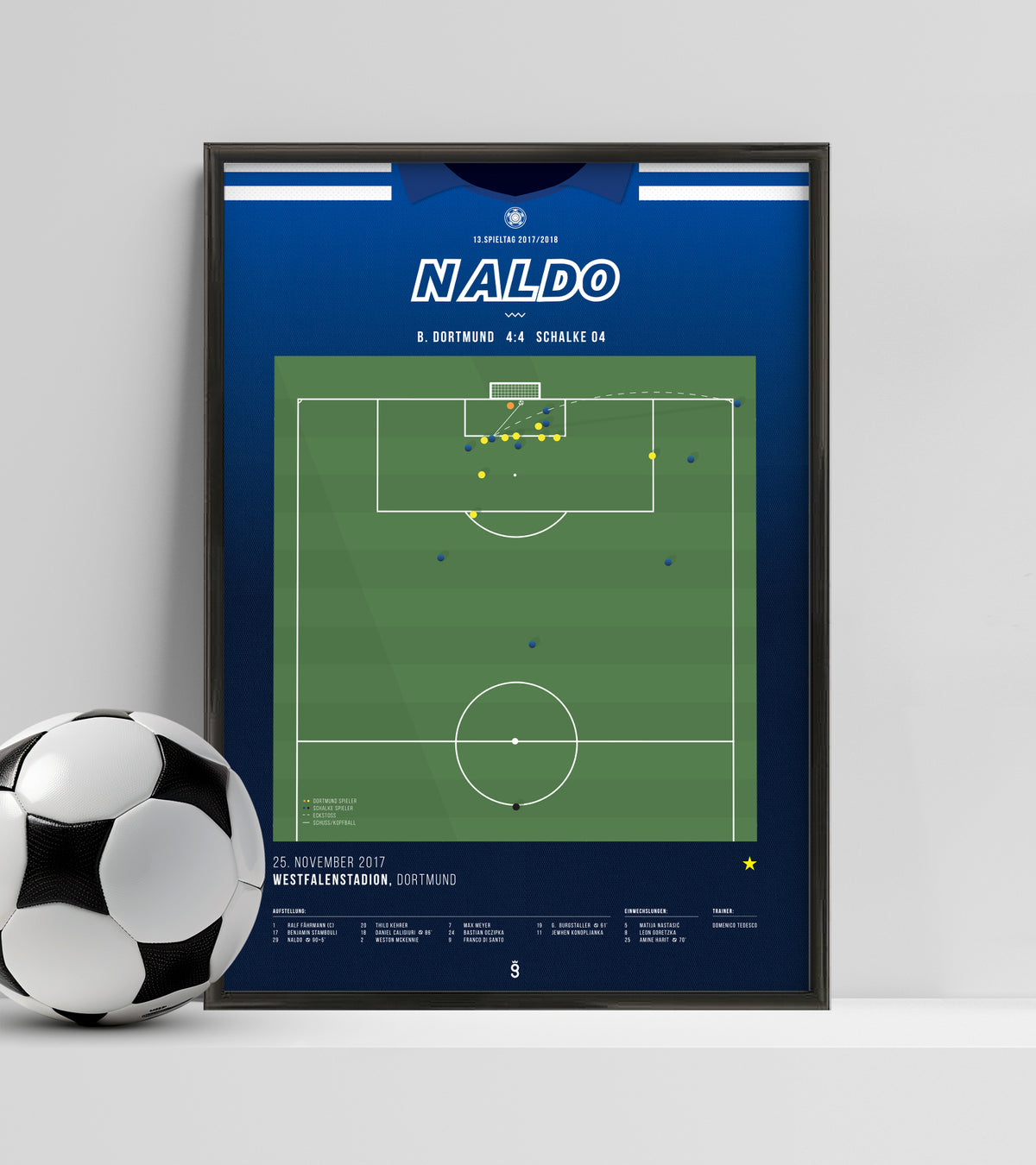 4: 4 after 0: 4! Last minute goal from Naldo