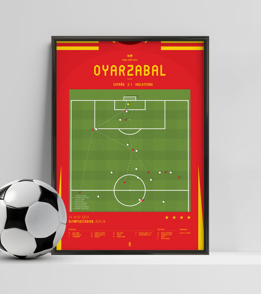 Mikel Oyarzabal's Decisive Goal in the Final vs England