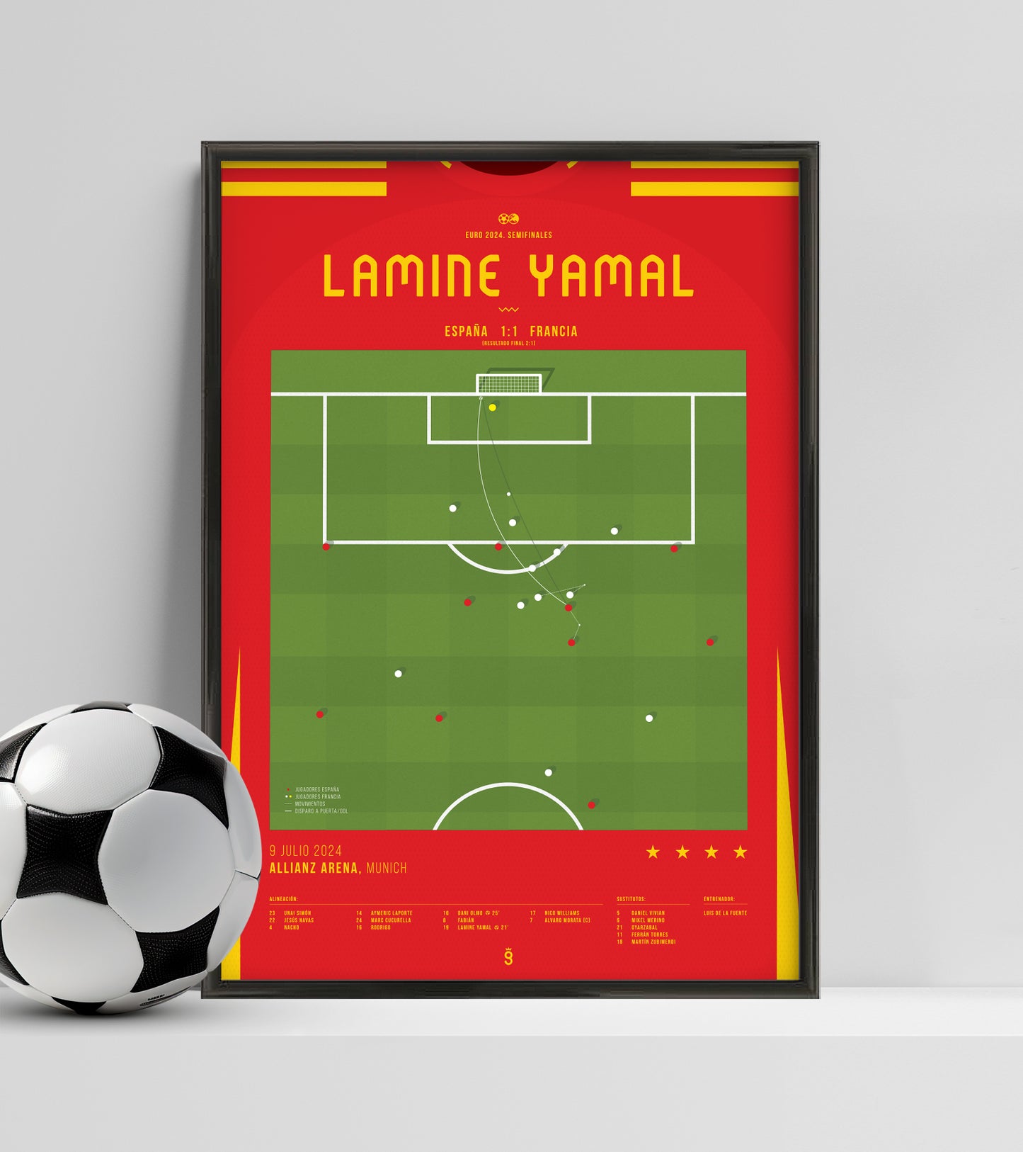 Lamine Yamals 'Golazo' gegen Frankreich