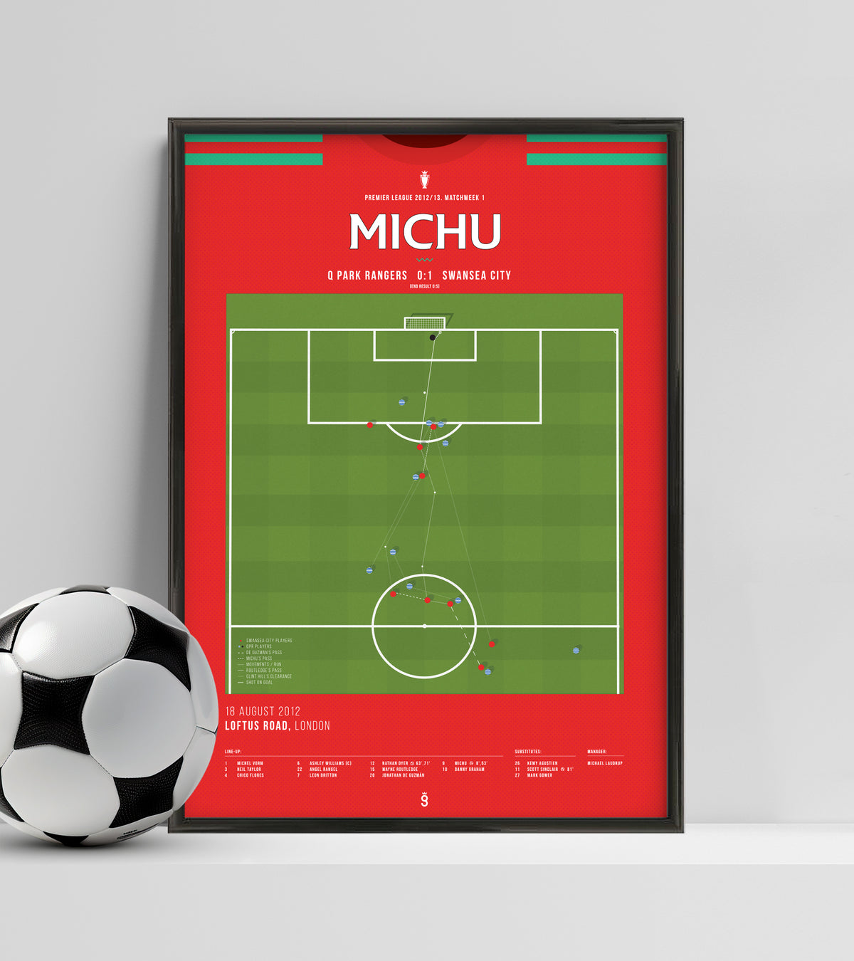 El debut soñado de Michu ante el QPR