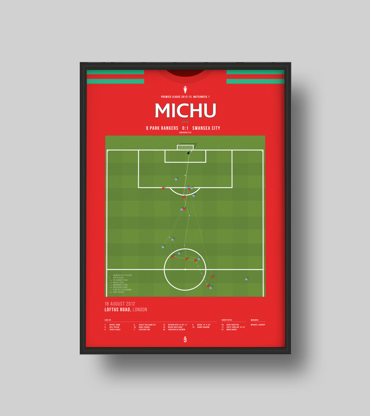 El debut soñado de Michu ante el QPR