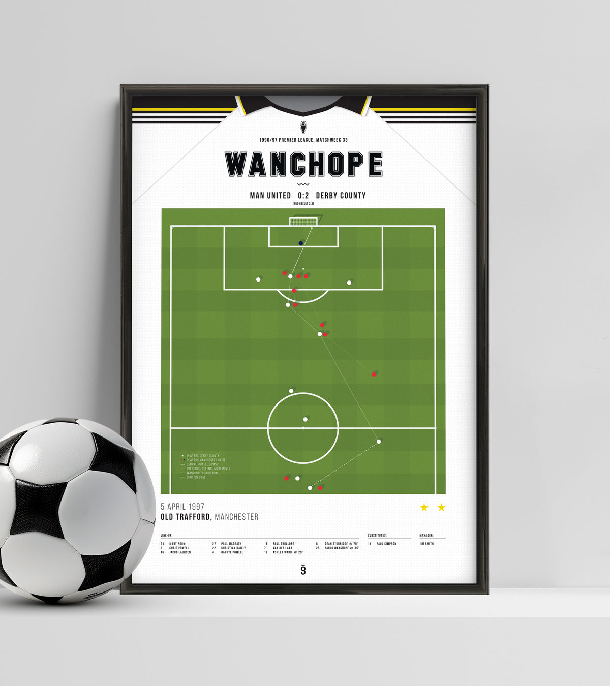 Wanchopes Traumtor gegen Manchester United