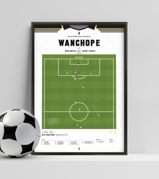 Wanchopes Traumtor gegen Manchester United